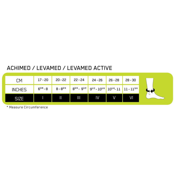 Levamed Active