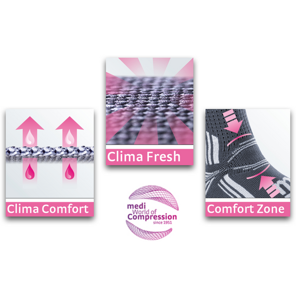 Levamed Ankle Support