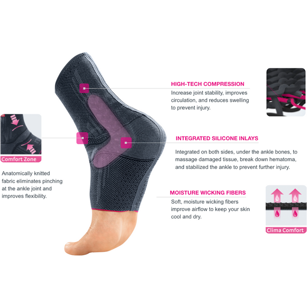 Levamed Ankle Support