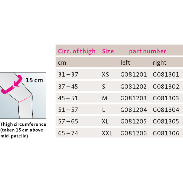 M4s PCL Dynamic knee brace