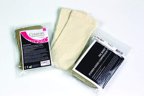 circaid accessory kit