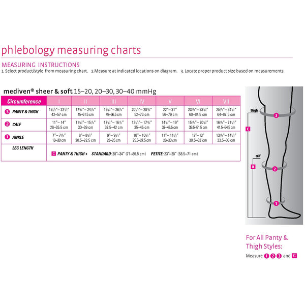 mediven sheer & soft, 15-20 mmHg, Panty, Closed Toe