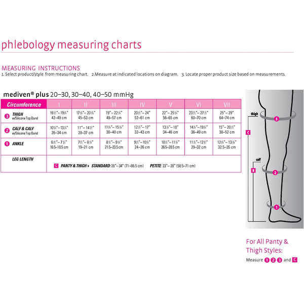 mediven plus, 20-30 mmHg, Thigh High W/ Silicone Top-Band, Closed Toe