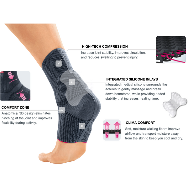 Achimed Achilles Support
