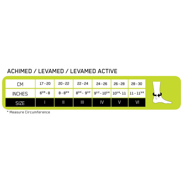Levamed Active