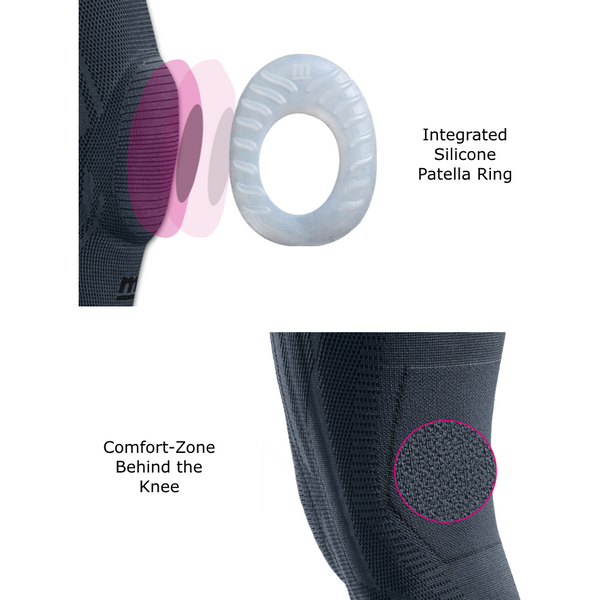 Genumedi Knee Support