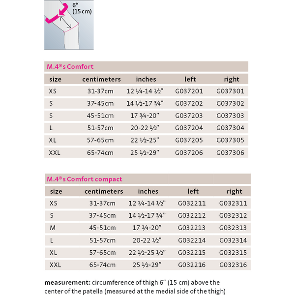 M.4s Comfort knee brace