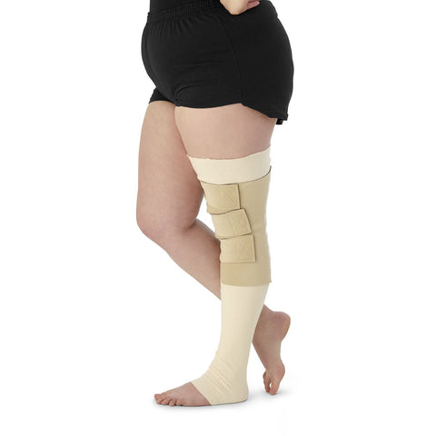 circaid Reduction 2-Pack Kit Knee Spine