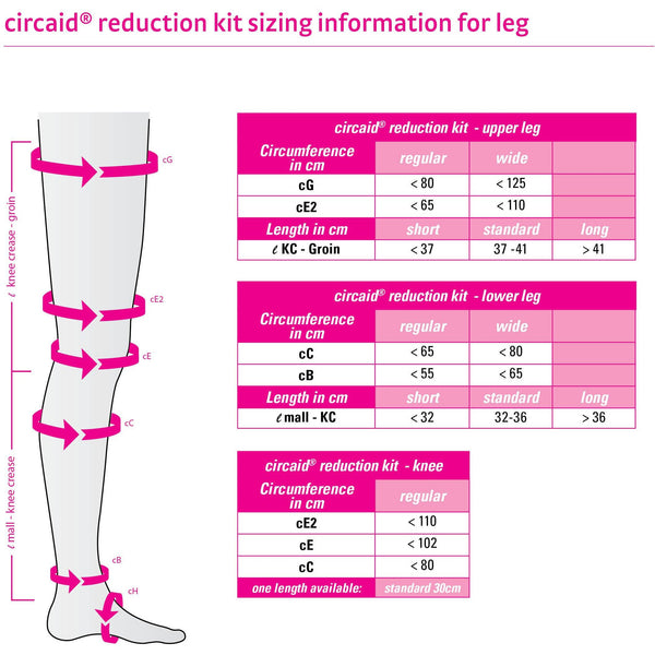 circaid Reduction Kit Lower Leg